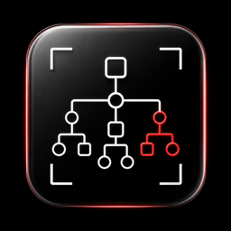 Org chart